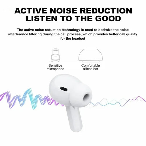 Air Pro Wireless Earbuds — Rich Sound, Secure Fit, All-Day Comfort