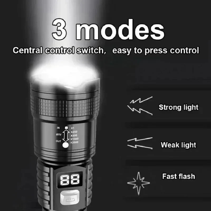 Super Bright Rechargeable LED Flashlight — 5 Modes, USB Charging