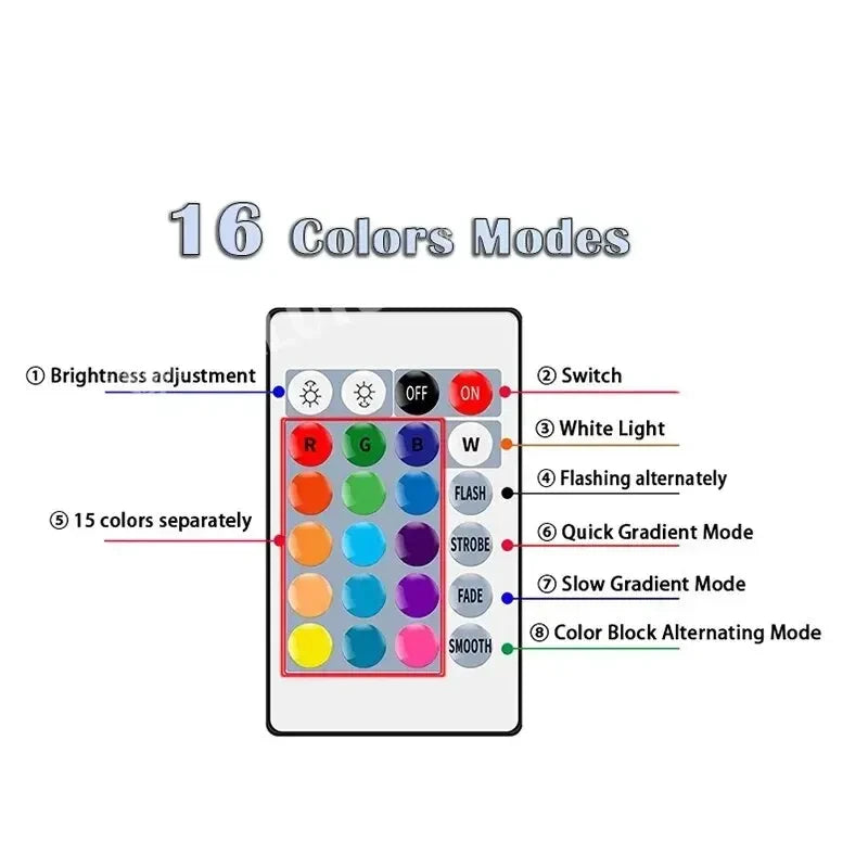 Multicolor Dimmable RGB LED Bulb — Set the Mood with 16M Colors