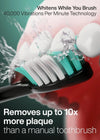 Aquasonic Black Series Electric Toothbrush